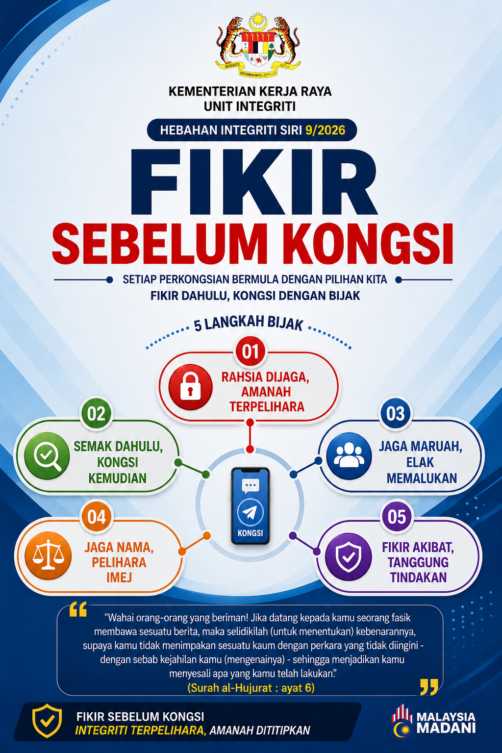 SIRI 12/2026 FIKIR SEBELUM KONGSI